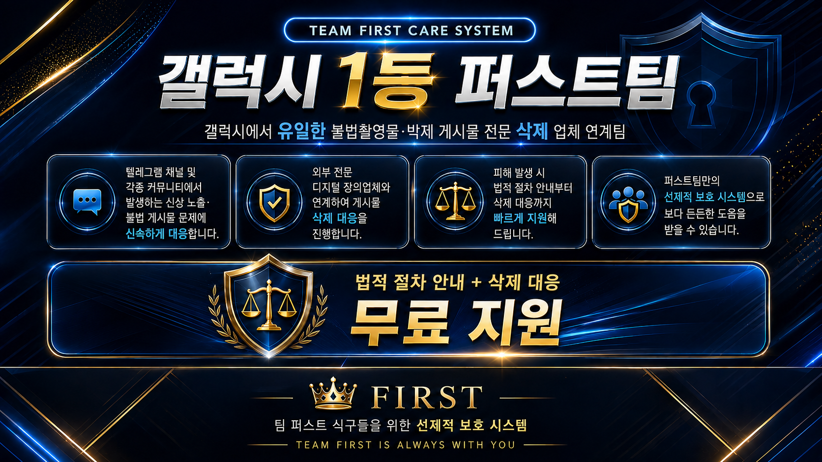 갤럭시 1등 퍼스트팀 케어 시스템과 무료 지원 안내